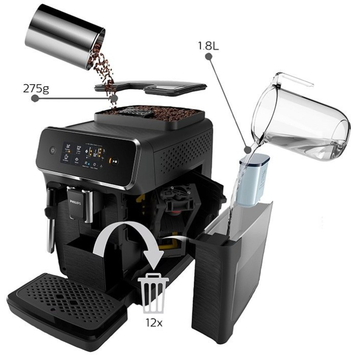 تصویر اسپرسوساز فیلیپس فیلیپس مدل EP2220