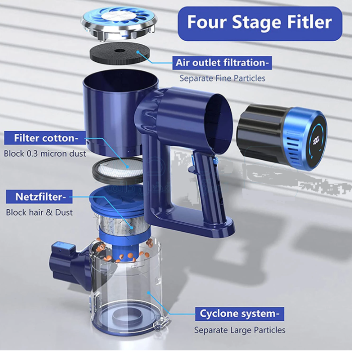 تصویر جارو شارژی دسته بلند سوناشی مدل SVC-9033